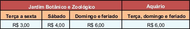 zoologico de bh precos 2014
