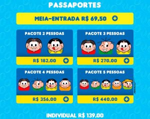 Passaporte para o Parque da Mônica